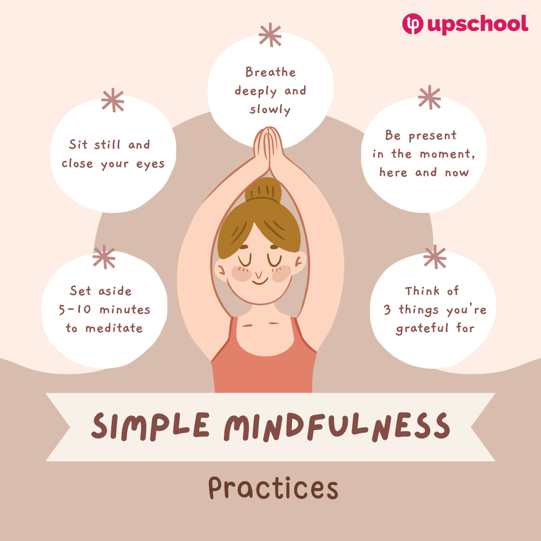 Simple Mindfulness Practices –  – Resource Centre