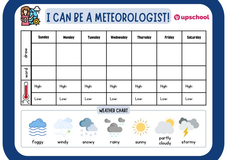 meteorology-worksheet-upschool-co-resource-centre